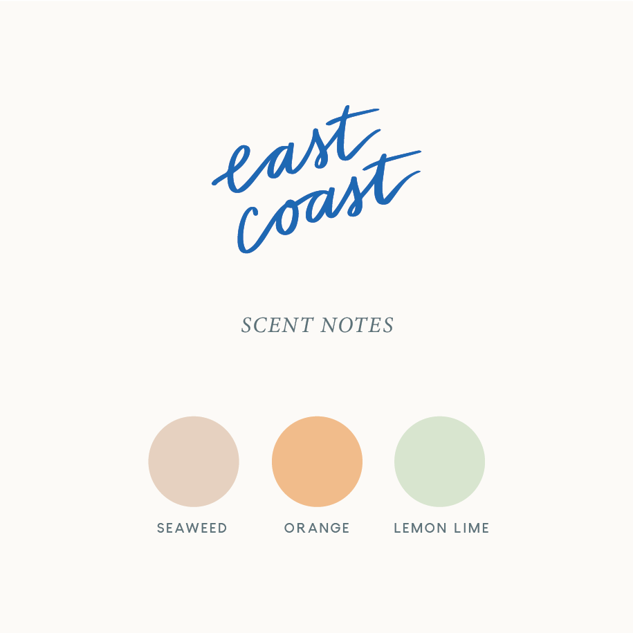 East Coast Glass Candle | Lemon + Lime